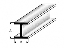 H profiel 415-61