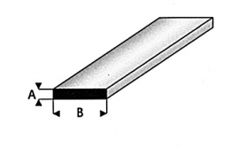 massief profiel strip 411-54