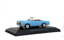 SO4304600 MB 230 SL Cabrio, blauw 1:43