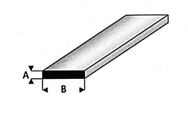 massief profiel strip 410-51