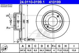 Remschijven set Peugeot 405I/405I Break/405II/405II Break