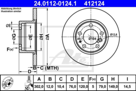 Remschijven set BMW 5 serie (E34)/5 serie Touring (E34)