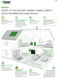 Set 1: Pelletketel 21,1kW