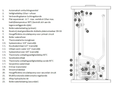 Ugo Cadel Sofia Plus 16 KW (U-C) - hout CV-kachel