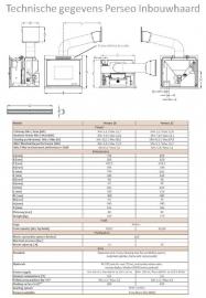 Pasqualicchio Perseo 16 kW