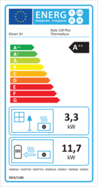 Klover Thermo Aura