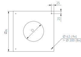 MFMP 150mm