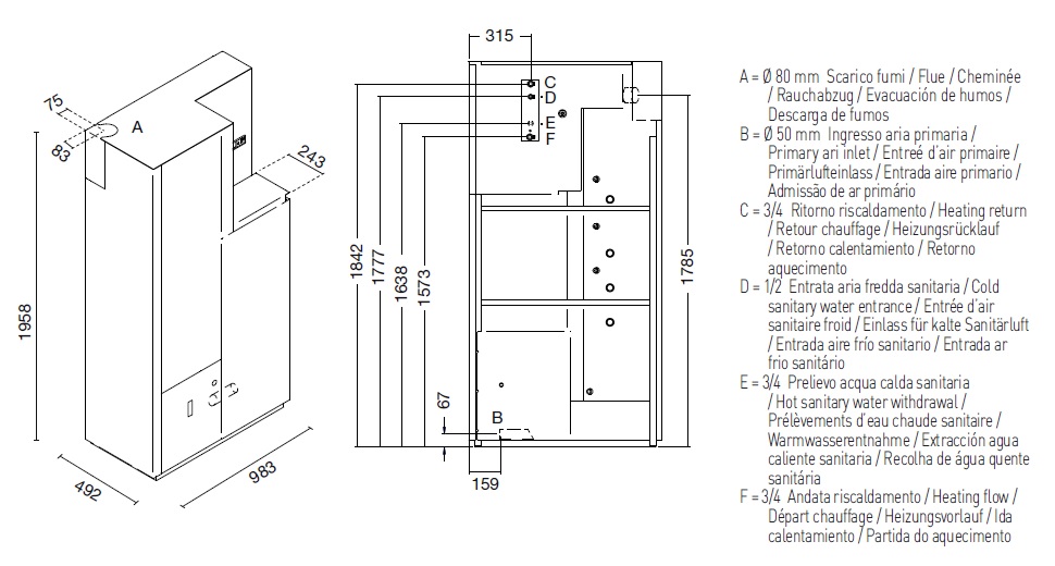 Sola 15 pelletketel voor cv en warm water