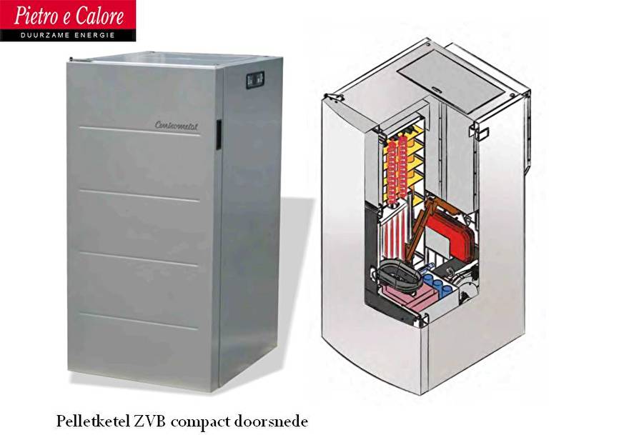Pelletkachel Kopen Hout Cv Holland