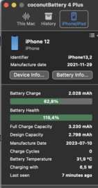(No.6480) iPhone 12 Groen 64GB **A-Grade**