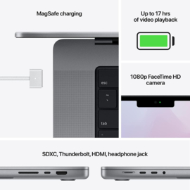 (No.5463) MacBook Pro (2021) 14" M1-PRO 8-C CPU, 14‑C GPU, 16GB /512GB  Space Gray **A-Grade**