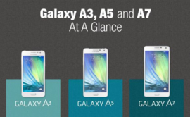 Galaxy A serie