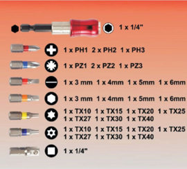 Bitset in box, 32-delig Connex