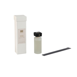 725482 | New Elements fragrance sticks - floral arabia | PTMD