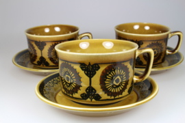 TEACUP AND SAUCER