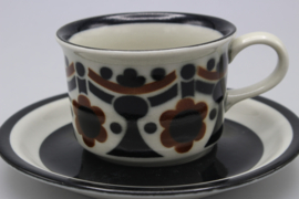 KOFFIEKOP EN SCHOTEL 'RIIKA'
