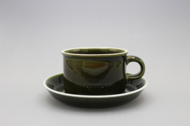 TEACUP AND SAUCER