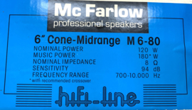 Mc Farlow Cone Midrange m6-80
