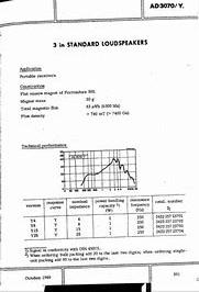 Philips AD3070/Y15