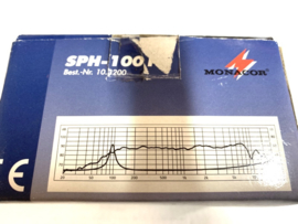 Monacor SPH-100PI