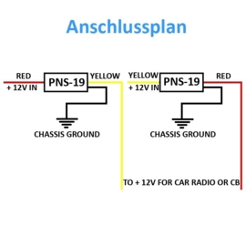 RTO PNS-19 20amp storing filter