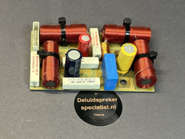 SET Chario cp crossover