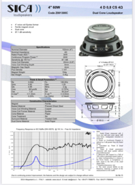 SICA 4 D 0,8 CS 4 inch - 60W Full range