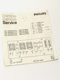 Philips  ADF 700/3000/4,4,4