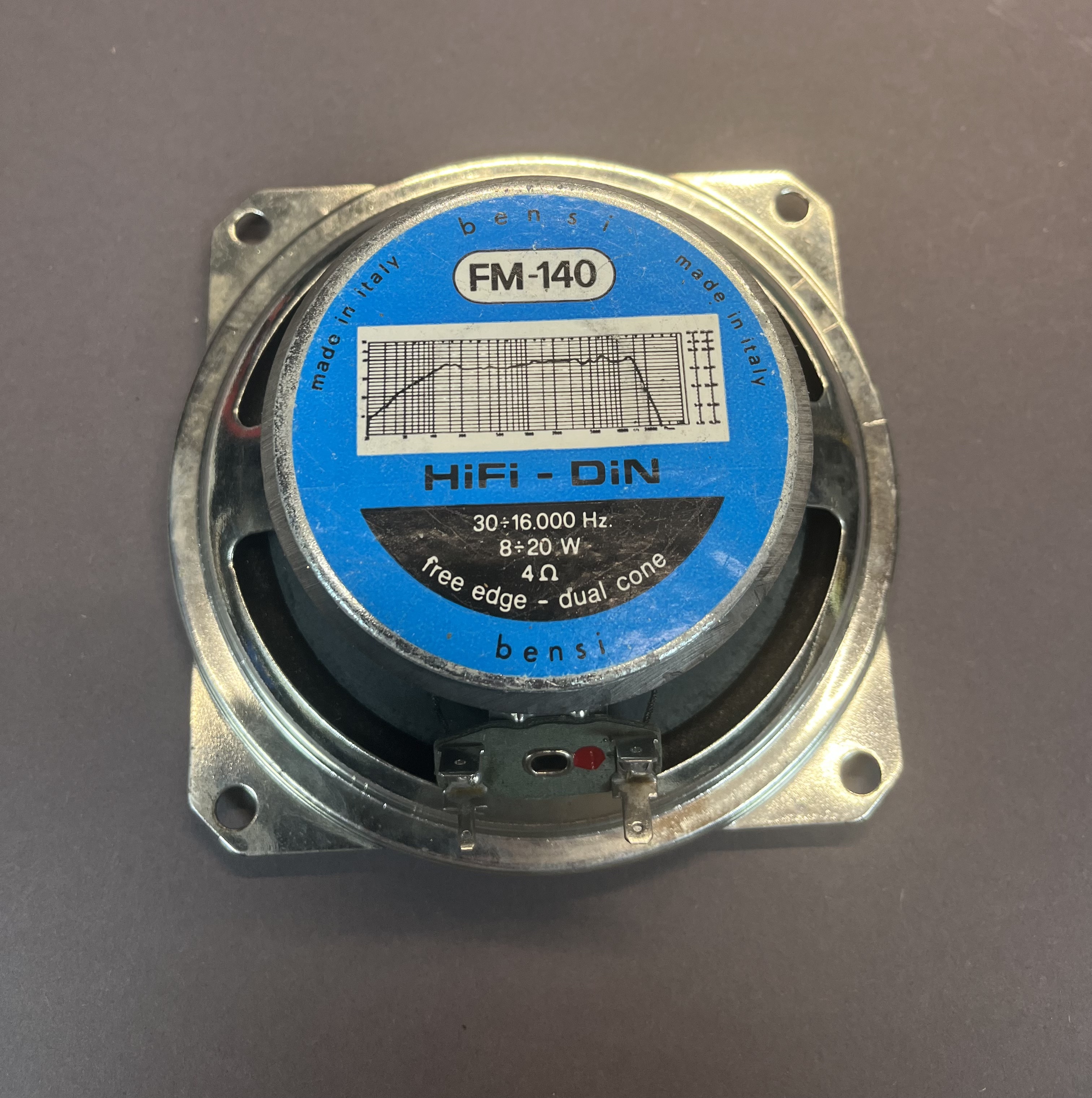 Bensi FM-140 dual cone