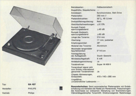 Philips 437 belt- drive