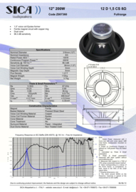 SICA 12 D 1,5 CS 12 inch - 200 Watt Full range 16 ohm