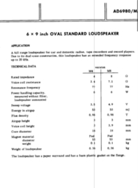 6x9 inch ovaal standaard luidspreker  AD6980/4