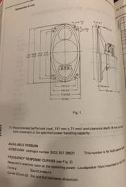 Philips Woofer AD36510/W4