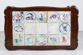 Kähler Rococo Style Table with Zodiac Signs Tiles by Jens Thirslund, Denmark 1930s