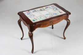 Kähler Rococo Style Table with Zodiac Signs Tiles by Jens Thirslund, Denmark 1930s