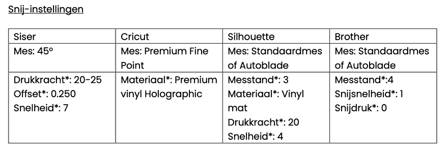 Adhesive Vinyl - Permanent Vinyl– TeckwrapCraft
