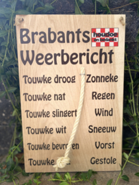Brabants Weerbericht