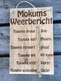 Mokums Weerbericht