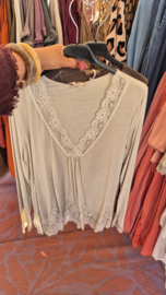 Shirt kantrand