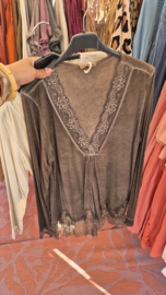 Shirt kantrand