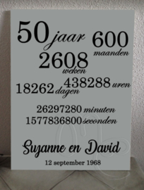 50 jaar maanden weken dagen