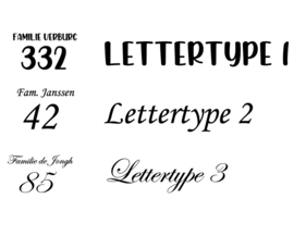 Brievenbus sticker huisnummer (met of zonder naam)