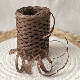 Kadolint | Raffia-Basics