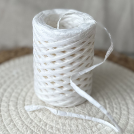 Kadolint | Raffia-Basics