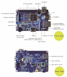 BananaPI M2, Quad Core mini PC. Uiteraard  de originele van Sinovoip