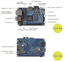 BananaPI M1+ mini computer, de originele van SinoVoip!