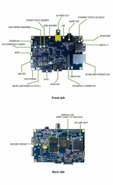 BananaPI M1, de originele van Sinovoip