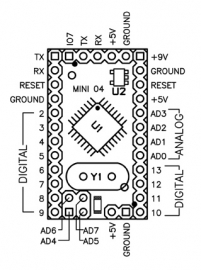 Arduino Mini rev05 (origineel)