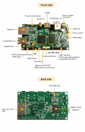 Orange Pi plus