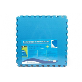 Isolatiematten voor zwembad en bubbelbad (60x60cm, 5st)